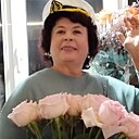 Знакомства: Любовь, 55 лет, Вязники