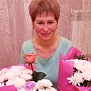 Знакомства: Федосия, 60 лет, Нефтеюганск