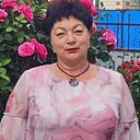 Знакомства: Лариса Липская, 60 лет, Речица