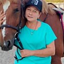 Знакомства: Светлана, 51 год, Шахты