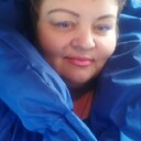 Знакомства: Ирина, 46 лет, Новосибирск