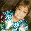 Знакомства: Муслимат, 58 лет, Невинномысск