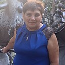 Знакомства: Светлана, 61 год, Луганск