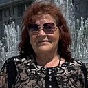 Знакомства: Александра, 66 лет, Черепаново