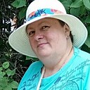 Знакомства: Надежда, 50 лет, Ивацевичи