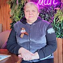 Знакомства: Ольга, 59 лет, Кунгур