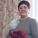 Знакомства: Луиза, 61 год, Ижевск