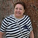 Знакомства: Gulnar, 57 лет, Астана