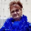 Знакомства: Люба, 57 лет, Новичиха