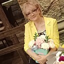 Знакомства: Виктория, 51 год, Актобе