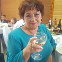 Знакомства: Ирина, 62 года, Волгоград