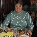 Знакомства: Татьяна, 51 год, Каменское