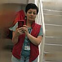 Знакомства: Анюта, 48 лет, Ярославль