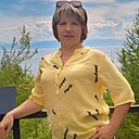 Знакомства: Елена, 48 лет, Северобайкальск