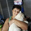 Знакомства: Ирина, 57 лет, Джанкой