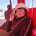 Знакомства: Надежда, 69 лет, Киселевск