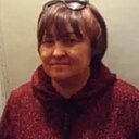 Знакомства: Женщина, 60 лет, Старый Оскол
