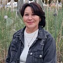 Знакомства: Елена, 61 год, Туапсе