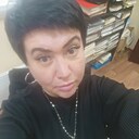Знакомства: Василиса, 46 лет, Ижевск