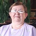 Знакомства: Любовь, 59 лет, Чусовой