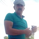 Знакомства: Александр, 62 года, Джанкой