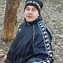 Знакомства: Евгений, 41 год, Черкассы