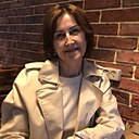 Знакомства: Ирина, 54 года, Кобрин