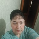 Знакомства: Евгения, 58 лет, Белгород