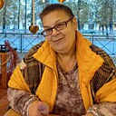 Знакомства: Ирина, 61 год, Великий Новгород