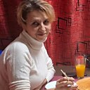 Знакомства: Анна, 54 года, Павловск (Воронежская обл)