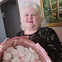 Знакомства: Анастасия, 62 года, Гурьевск (Кемеровская Обл)