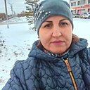 Знакомства: Galina, 40 лет, Юрга