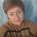 Знакомства: Пандора, 53 года, Астана