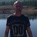 Знакомства: Антон, 47 лет, Игра