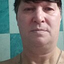 Знакомства: Александр, 55 лет, Раменское