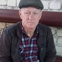 Знакомства: Коля Романов, 61 год, Димитровград