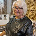 Знакомства: Snezhanna, 57 лет, Сысерть