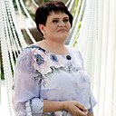 Знакомства: Светлана, 50 лет, Новоаннинский