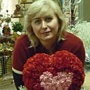 Знакомства: Дуся, 59 лет, Саратов