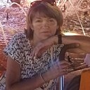 Знакомства: Ирина, 55 лет, Нижний Тагил