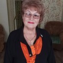 Знакомства: Елена, 58 лет, Россошь