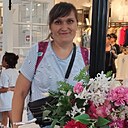 Знакомства: Tetiana, 40 лет, Варшава