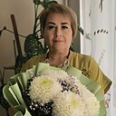 Знакомства: Любовь, 49 лет, Тольятти