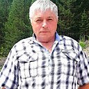 Знакомства: Сергей, 62 года, Ступино