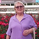 Знакомства: Надежда, 65 лет, Саратов