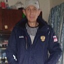 Знакомства: Виталий, 40 лет, Красноярск