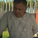 Знакомства: Сергей, 49 лет, Воронеж