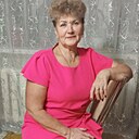 Знакомства: Людмила, 68 лет, Нижний Новгород