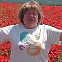 Знакомства: Ольга, 59 лет, Пятигорск