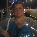 Знакомства: Анастасия, 39 лет, Дубна